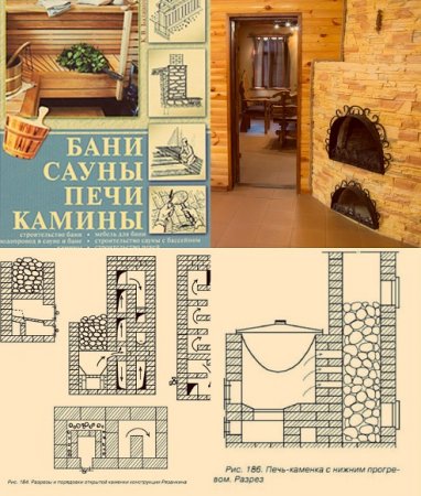 Обложка к Кирилл Балашов. Бани, сауны, печи, камины